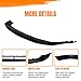 MODILOVER Front Bumper Lip Spoiler, Compatible with 1999-2005 Volkswagen Jetta (USA Model Only), PU Black 20AE Style Add-on Front Splitter Air Dam Chin Protector