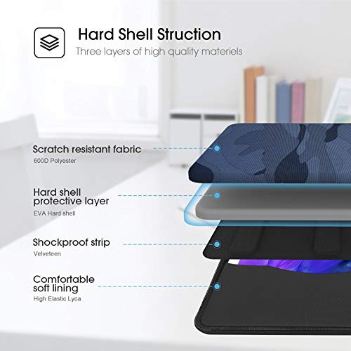 Smatree-Estuche-Rigido-para-Tableta-de-11-Pulgadas-Funda-Tablet-Maletin-para-iPad-Pro-11-Pulgadas-iPad-Air-109-Pulgadas-11-Pulgadas-Samsung-Galaxy-Tab-S7-Surface-GO-2-Azul-Marino