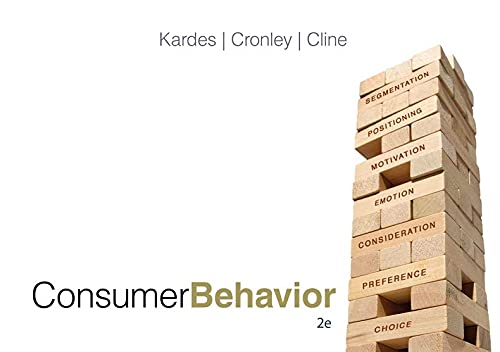 Consumer Behavior - Image 2
