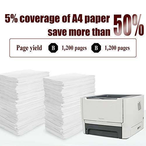 NoahArk Compatibile 126A (CE310A) 130A (CF350A)