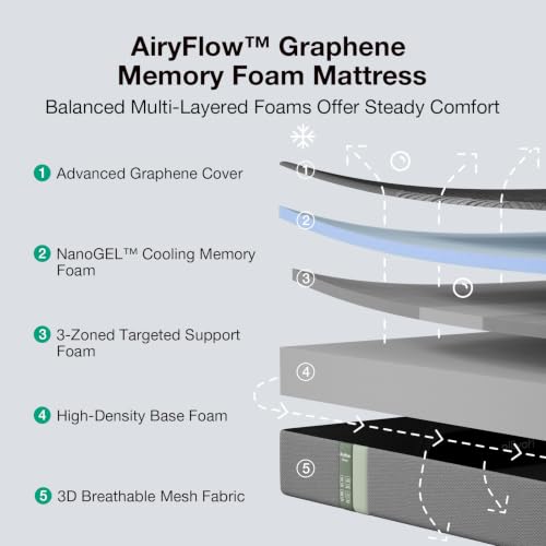 Image of Novilla AiryFlow Graphene Full Size Mattress 12 Inch, Cooling Memory Foam