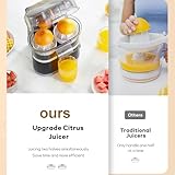 100W Electric Juicer Machine, 500ml Twin Citrus Juice Maker with 18000 RPM Powerful Motor, Easy to Clean and Dishwasher-safe Parts, Fresh Hand Pressed Orange Juice Maker for Whole Fruit - Image 6