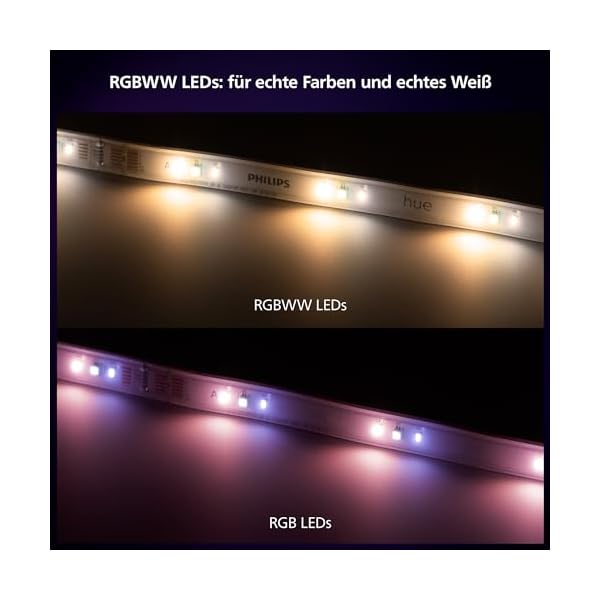 Philips Hue Indoor 3m Smart LED Solo Lightstrip Basis-Set – Bild 5