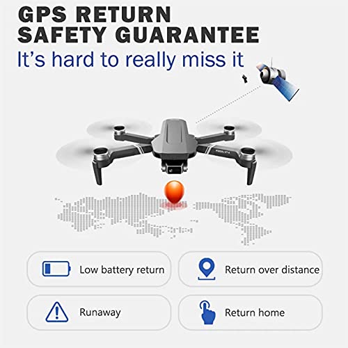 Ficha técnica GPS Drone con 4K Cámara 2 Ejes Gimbal EIS Antivibración 5G FPV Video en Vivo Motor Sin Escobillas Regreso Automático Selfie Sígueme 32 Minutos de Vuelo - Fernando Cortés
