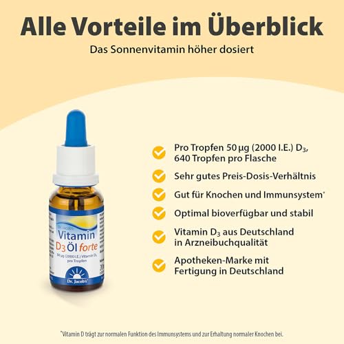 Dr. Jacob's Vitamin D3 Öl forte 20 ml I 2000 I.E. 50 µg D3 pro Tropfen I optimal bioverfügbar I 640 Tropfen, 1.280.000 I.E
