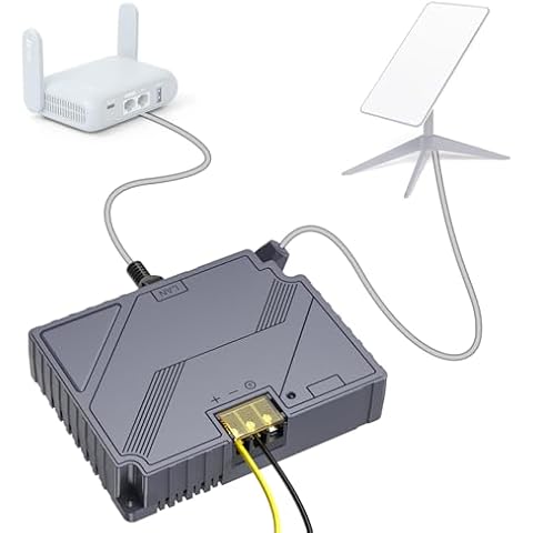 MSAFF Starlink PoE Injector - 150W Gigabit PoE Injector Compatible with Starlink Standard Actuated Gen 2 Dish 3-in-1 12v Conversion Kit with SPX Cable Adapter and Converter DC 9-36V Input Cover