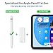 Pencil Charger Adapter for Apple Pencil 1st Generation, USB C to for Lightning Adaptor Charging Dongle Connector Accessories USBC Pairing for iPad 10th Gen 11 A16, USB-C to iPencil 1st Gen Adapter