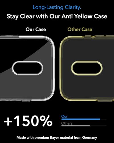 Image of Jkobi Lifetime Anti-Yellow MagSafe Compatible Clear Back Cover Case for OnePlus 7 (Sleek Hard Crystal | Shockproof and Camera Protection)
