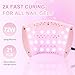 Wisdompark UV Nail Lamp, 72W UV Light for Gel Nails with 21 LED Lights Nail Lamp 3 Speed Timer Fast Curing Poly Gel Polish, Professional Manicure Lamps for Home Salon Nail Art Tools