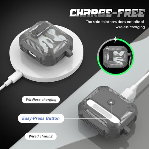 Image of RFUNGUANGO for AirPods 3 Case Carbon Fiber Series, Grey Camo