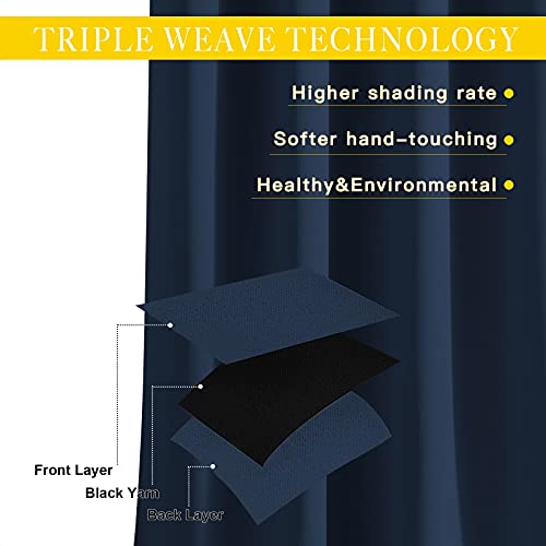NICETOWN Bedroom Window Blackout Curtain Panel - Thermal Insulated Blackout Drape/Drapery for Loft, Guestroom (Navy, 1 Panel, 80 x 84 inch)