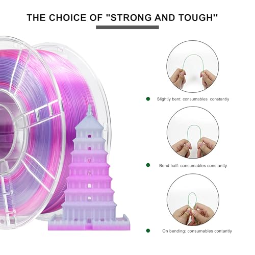 Image of iBOSS Gradient PLA Plus (PLA+) 3D Printer Filament 1.75mm+ /-0.02mm, 1kg Spool (2 2lbs) Transparent Dual Color 3D Printing Filament, PLA Pro 3D Filament, Fit Most FDM Printer(Transparent Purple Blue)