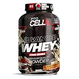 PROCELL SPORT SUPPORT