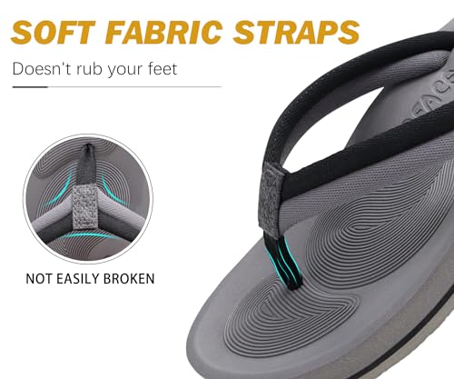 Image of COFACE Flip Flops For Women with Arch Support Comfortable Yoga Mat Orthopedic Sandals Lightweight Womens Flip-Flop