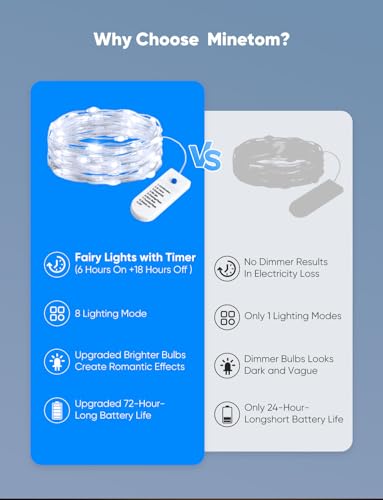 Image of Minetom 20 Pack Fairy Lights Battery Operated String Lights 8 Modes, 7ft 20LED White Waterproof Silver Wire Twinkle Lights, Firefly Starry Moon Lights for Mason Jars DIY Christmas Wedding Party
