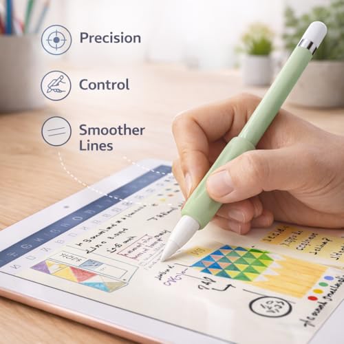 Image of Mizi [6 Pack] Apple Pencil Silicone Comfort Grip Holder Compatible with Apple Pencil Pro (2024), USB-C (2023), 2nd & 1st Generation - (White, Pink, Green, Purple, Red, Black)