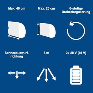 Scheppach Akku Schneefräse BC-SNB410-X Schneeräumer | 40cm Arbeitsbreite | 20cm Schneehöhe | variable Auswurfrichtung | 20V-IXES-Serie | 10 Jahre Garantie | mit 2x4Ah Akku & fastcharge Doppelladegerät