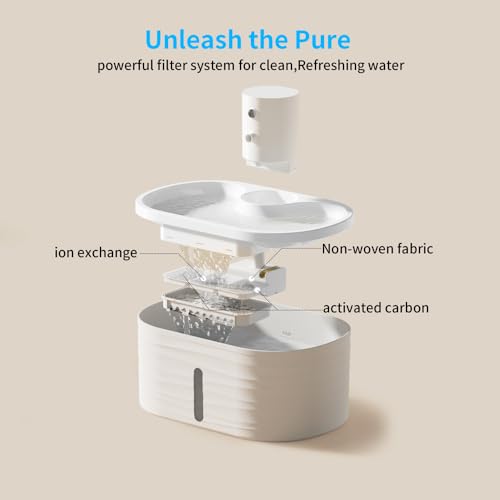Fuente de agua recargable para gatos 2.5L inalámbrica miniatura 4