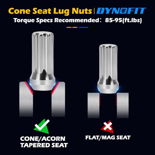 Image of Dynofit 14x1.5 7 Spline Chrome Lug Nuts,for Silverado Ram 1500 F150,24pcs | 7 Spline Drive Wheel Nut, Conical Seat,for Aftermarket Wheels,with 1 Socket Key,for Ford Chevy GMC 6 Lug Wheel Rim