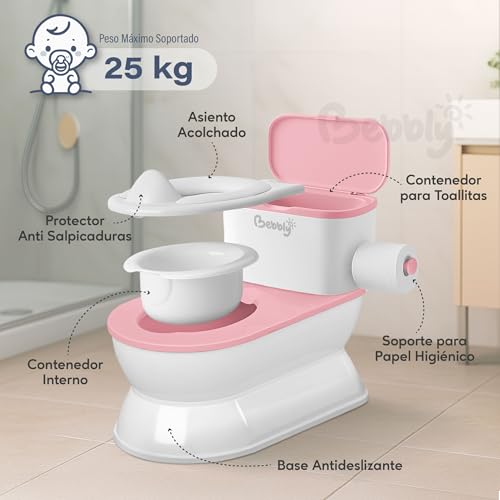 La Mejor Lista de Baño entrenador favoritos de las personas. 6 Imagen adicional