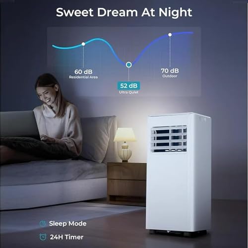 Image of 10000 BTU Portable Air Conditioner for 450 Sq.Ft, 3-in-1 AC Unit with Remote & LED Display, Quiet Cooling, Fan, Dehumidifier, Window Kit for Bedroom Home Office Dorm