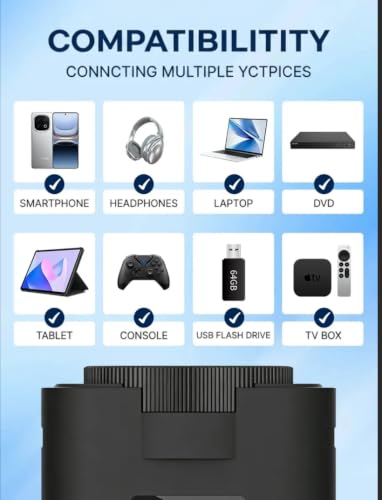 Image of Hy320 Mini Portable Projector-5G WiFi 6,Bluetooth 5.0 and Android 11,Support 4K and 1080P Full Hd,12,000 Lumens,Led Projector with 4D /4P (BGP26)