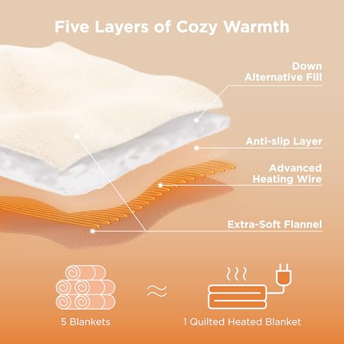 Image of Bedsure Heated Blanket Throw Blanket - Quilted Electric Blanket, Soft Flannel Thick Heating Blanket with 4 Time Settings & 6 Heating Settings, Warm Gifts for Women Men (50x60 inches, Ivory)