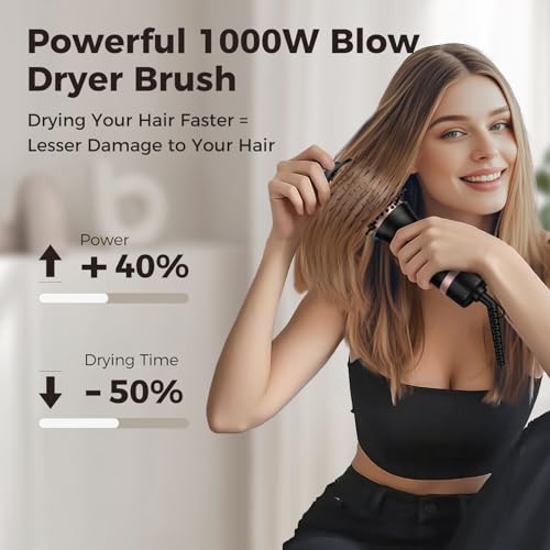 slopehill Mini Dual Voltage Hair Dryer Brush CS-1012 の商品画像 1