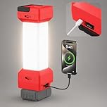 2900LM Cordless LED Work Light for Milwaukee M18 18VBattery,Camping Light with Type-C20W Fast Charging for Hiking, Workshop &Emergency,with Low-Voltage Protection (Battery Not Included)