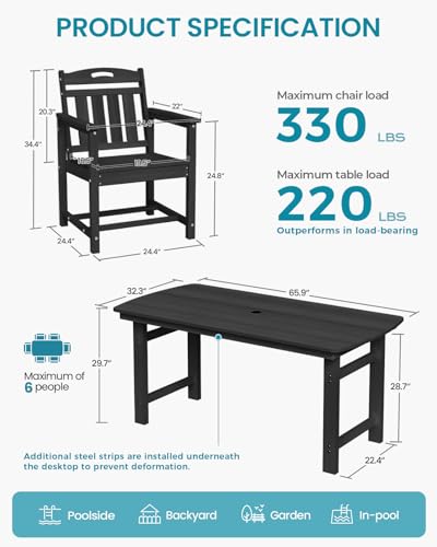 Image of Ciokea HDPE Outdoor Dining Set, 7-Piece Patio Table and Chairs Set with Umbrella Hole, All-Weather Patio Dining Sets for 6, Durable Patio Furniture for Backyard, Garden, Lawn & Poolside, Black