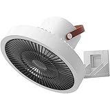 Photo Gallery zumaha ventilatore portatile ventilatore a parete a 3 impostazioni di velocità, ventilatore da tavolo con telecomando, piccolo ventilatore con testa oscillante automatica multiuso Photo Gallery zumaha ventilatore portatile ventilatore a parete a 3 impostazioni di velocità, ventilatore da tavolo con telecomando, piccolo ventilatore con testa oscillante automatica multiuso