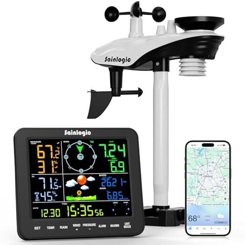 Sainlogic WiFi Weather Station with AI Forecast