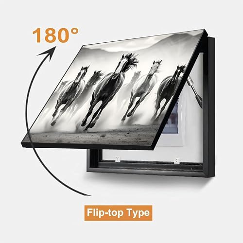 Image of Electric MCB Box Cover Frame With Hydraulic Decorative White 7 Running Horse Painting Electrical Panel box Cover, Switch Box Frame Will Fit Max 15x20 inch Switch Board, Outer Box Size 17X23 Inch