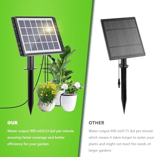 image for HEKIWAY 82FT Solar Drip Irrigation System, Auto Watering Kit for 30 Po