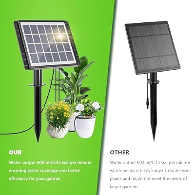 HEKIWAY 49FT Solar Drip Irrigation Kit with Digital Screen, India | Ubuy