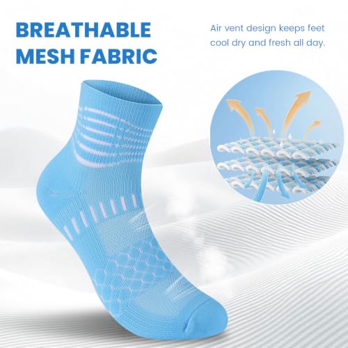 Image of IRAMY Ankle Compression Socks for Women Men Plantar Fasciitis Relief 3 /5 Pairs Cushioned Athletic Running Socks