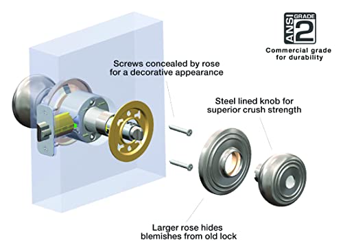 BRINKS, Toskanische Bronze, Push-Pull-Dreh-Türschlösser, Stafford Durchgangshalle/Schrank, 23041-150, keine Größe