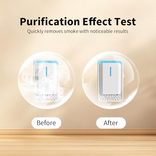 Purificador de aire iónico para hogar 6 unidades miniatura 5