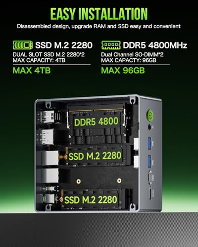 GMKtec M7 Gaming Mini PC - Image 7