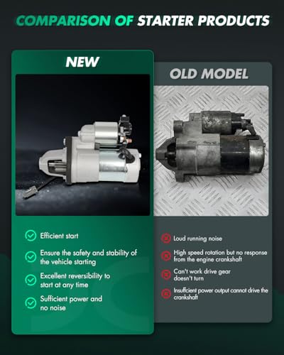 Image of SCITOO Starter Motor fit for INFINITI for EX37 3.7L 2013,for INFINITI for FX37 3.7L 2013,for INFINITI for G25 2.5L 2011-2012 Replacement Starter 17934
