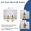 GUOFIS Washing Achine Outlet Box With Water Haer Arrestor,1/2 Inch - View #7
