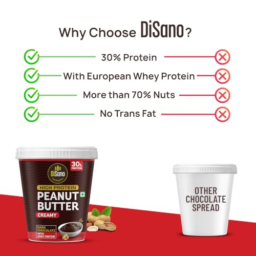 Image of DiSano High Protein Dark Chocolate Peanut Butter with Whey Protein, Creamy 1kg | 30g Protein. Gluten Free, Post & Pre Workout snack