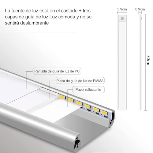Luz led recargable Marca CARYWON (2)