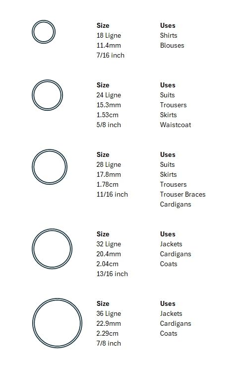 Pack of 6 Tan 20mm Round Sew On Buttons for Coats Jackets Cardigans Flat 4 Holes 32L, Pack of 6 20mm Buttons - Image 3