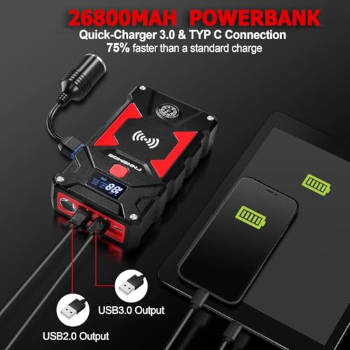 Image of FNNEMGE Car Jump Starter 9000A Peak, 26800mAh Capacity, Up to All Gas and 10.0L Diesel Engine, USB Quick Charge 3.0, LED Light, EC-5 Output.