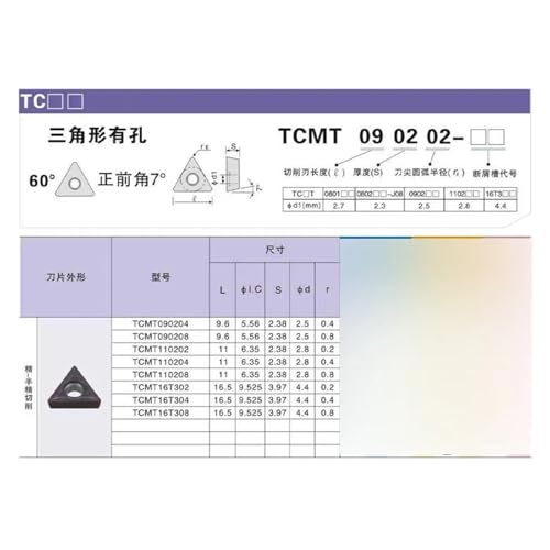 Insert carbure TCMT110204 pour réussir vos alésages de précision sur tour