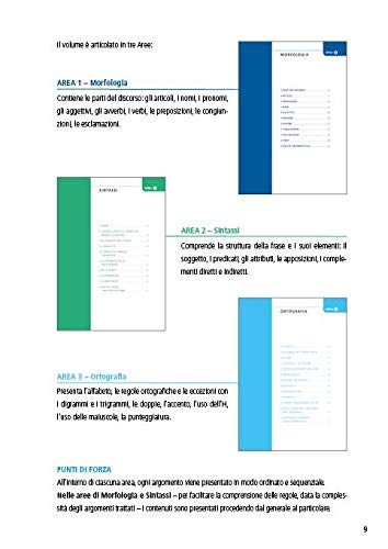 Il Manuale Di Base Delle Regole Di Italiano: Morfologia, Sintassi E Ortografia - 5