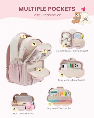 LOVEVOOK Cute Bear Backpack