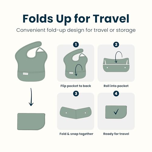 Tiny Twinkle Mess-Proof Baby Bibs for Eating | Waterproof, Wipeable Toddler Bibs with Catch-All Pocket | Feeding Bibs for Girls & Boys(3 Pack,Slate, Olive)