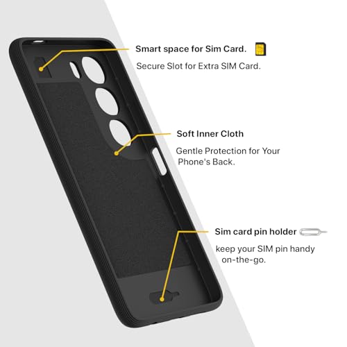 Image of Pikkme Back Cover for Vivo Y19s / Vivo Y29 5G Camera Protection 3D Hexa Cube Design Silicone Protective Bumper Case (Black)